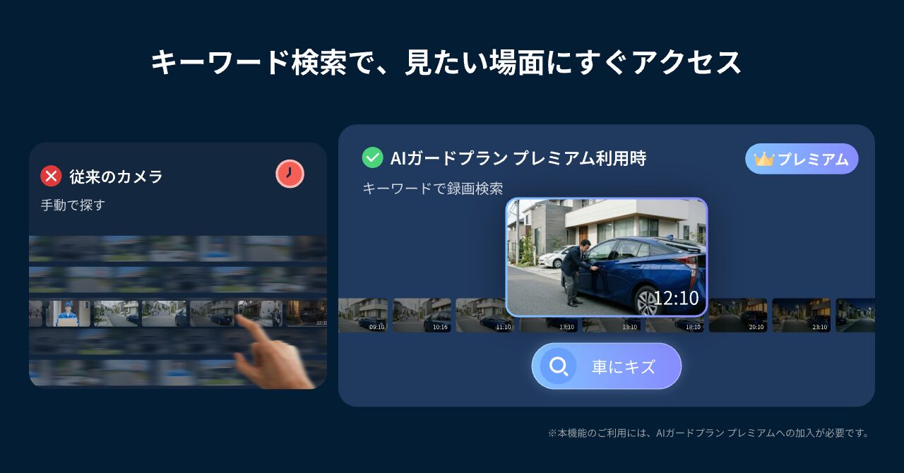 SwitchBot、AIが状況を言葉で通知する屋外カメラを発売 - 画像5
