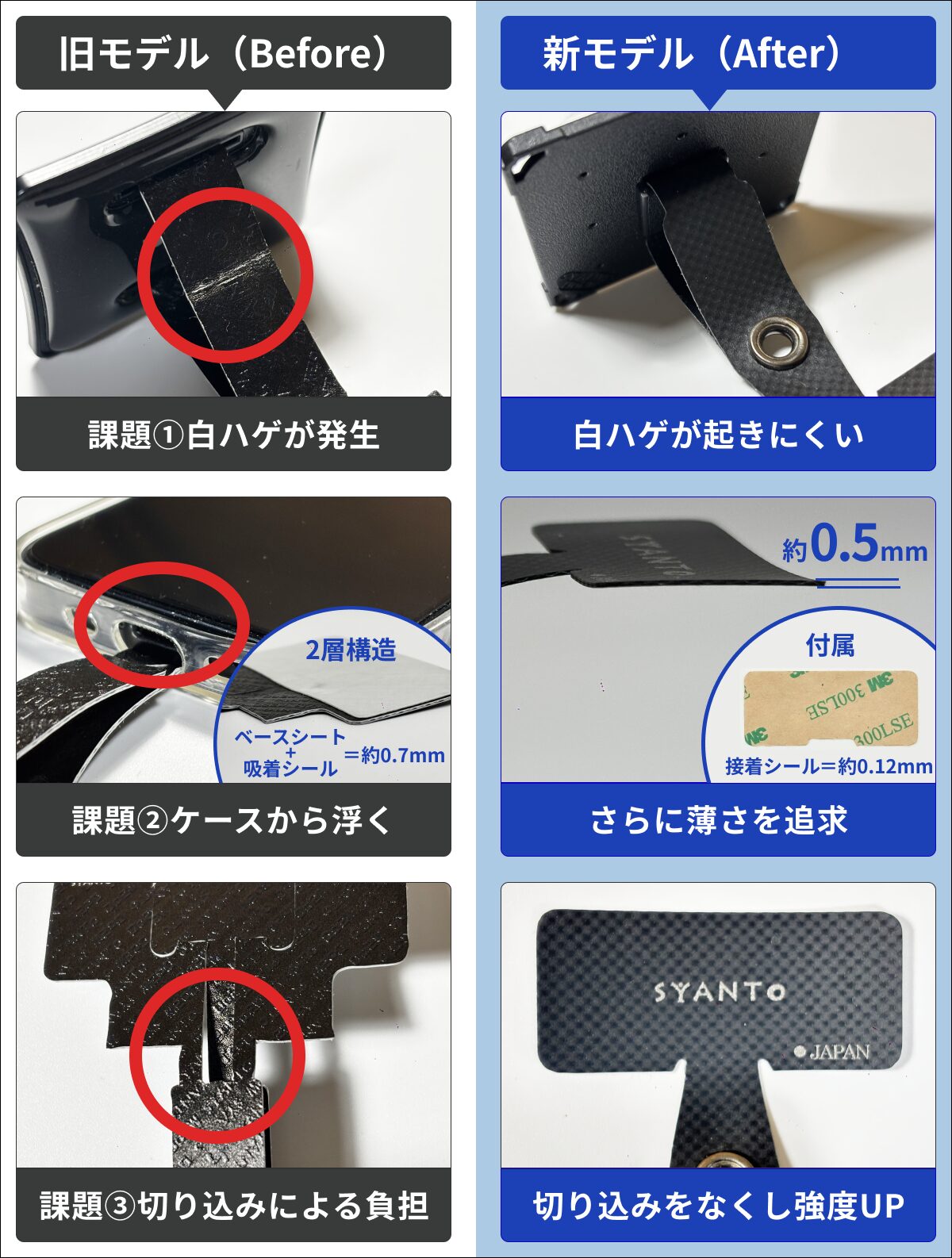 スマホスタンドSYANTOが進化！飾って楽しめる新モデルが登場 - 画像7