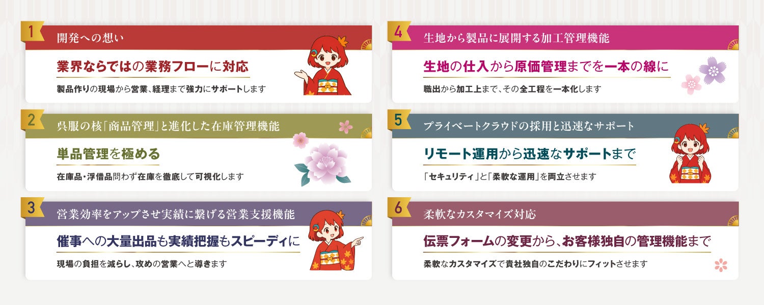 シスポート、呉服卸業向け管理システムの新版「ごふくQ 紅葉」を7月15日に発売|現場の業務を支える6つの特徴