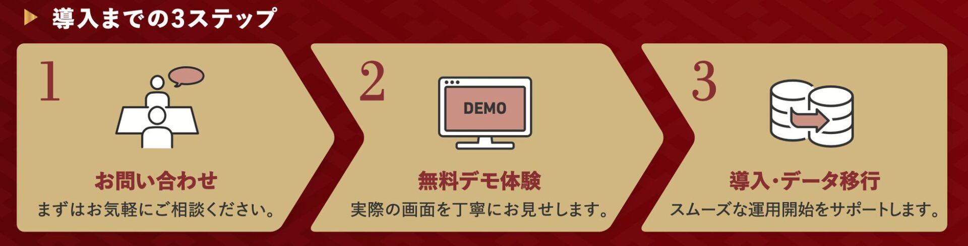 シスポート、呉服卸業向け管理システムの新版「ごふくQ 紅葉」を7月15日に発売｜導入後のサポート体制と体験の機会
