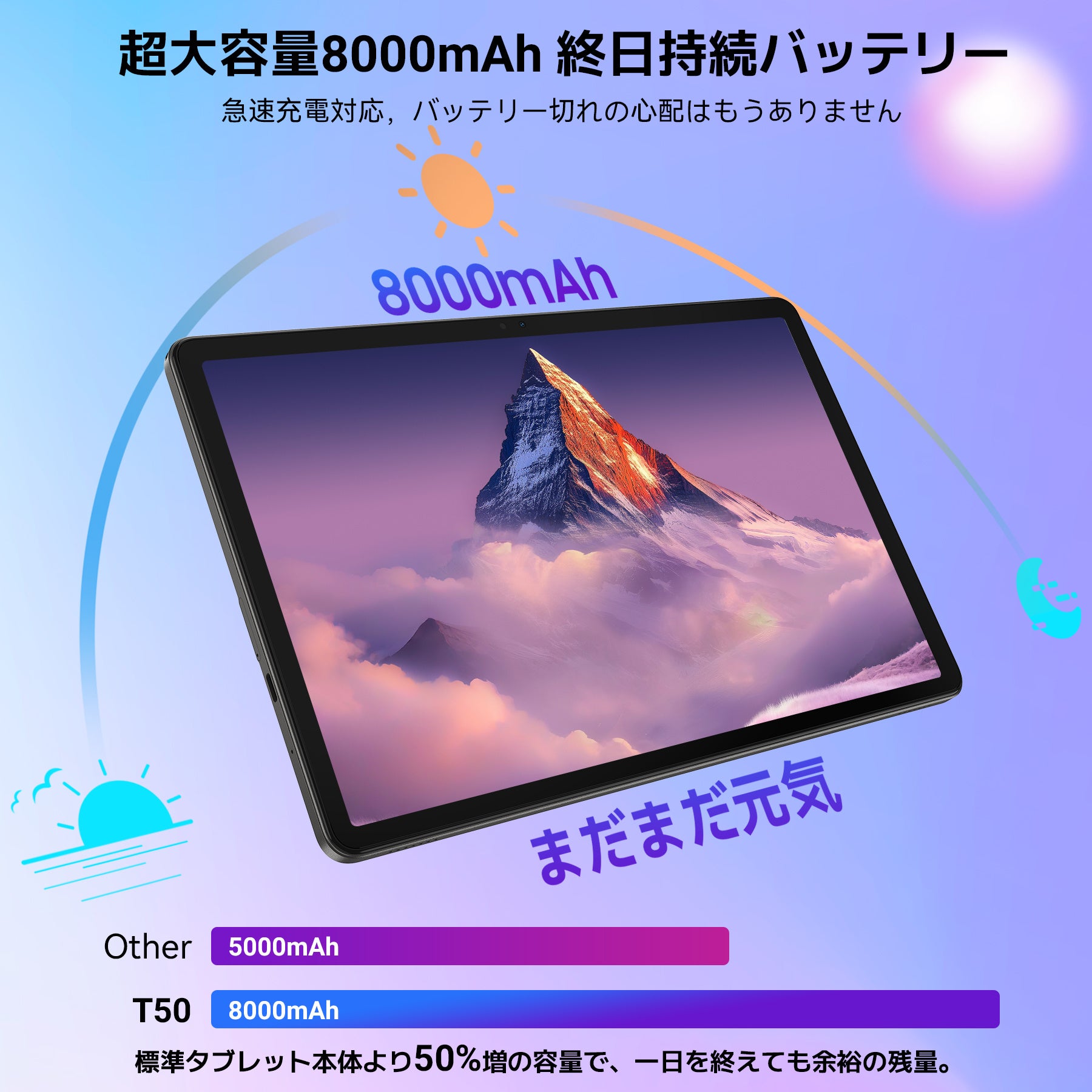 TABWEE T50、Android 16 & Gemini AI搭載タブレットがセール - 画像6