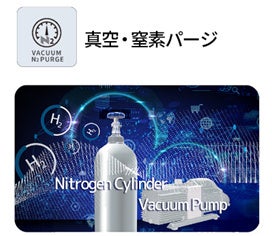 株式会社タイセー、研究開発向けの小型真空リフロー炉を発売 - 画像3