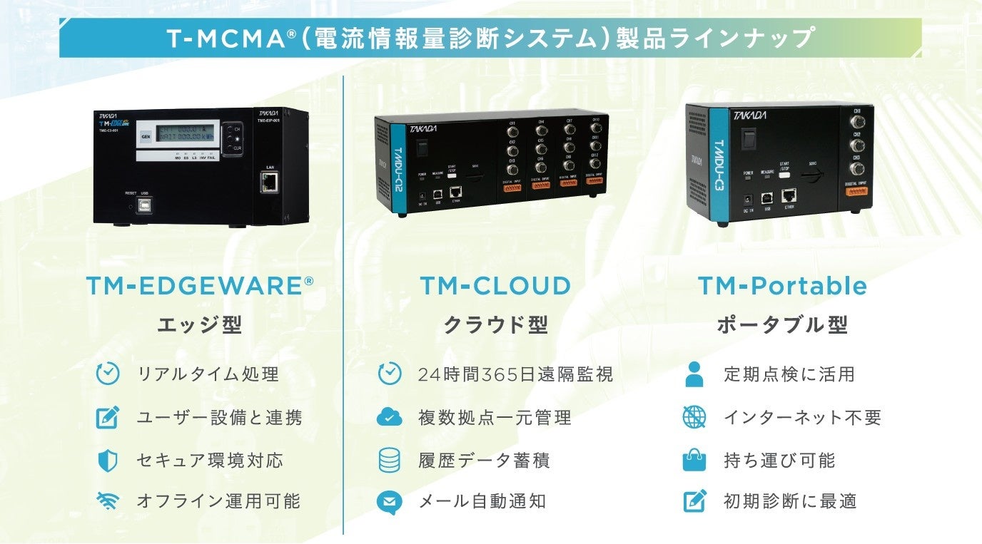 高田工業所、プラントメンテナンスショーで電流解析による診断技術を展示｜第52回プラントメンテナンスショーへの出展概要