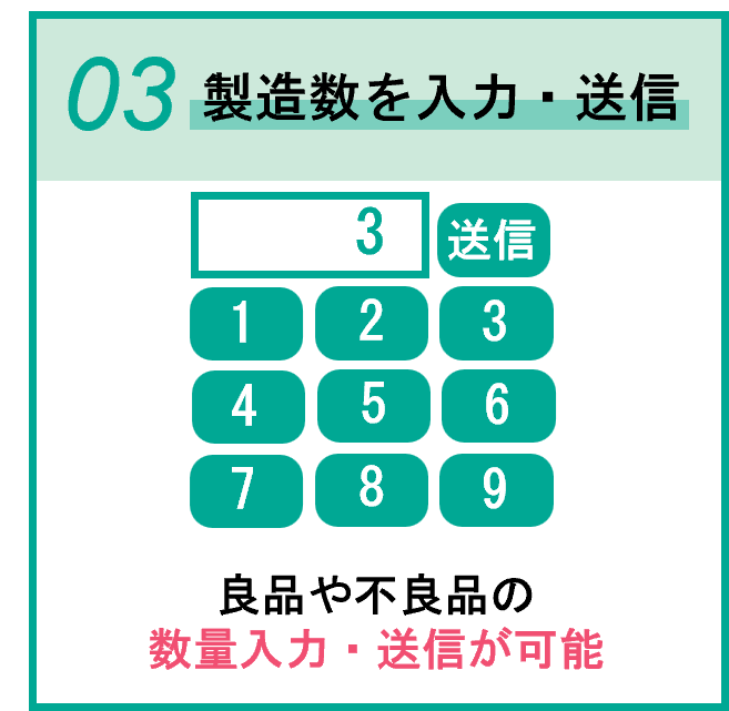タカヤ、RFID新リーダーをネプコンジャパンに出展 - 画像6