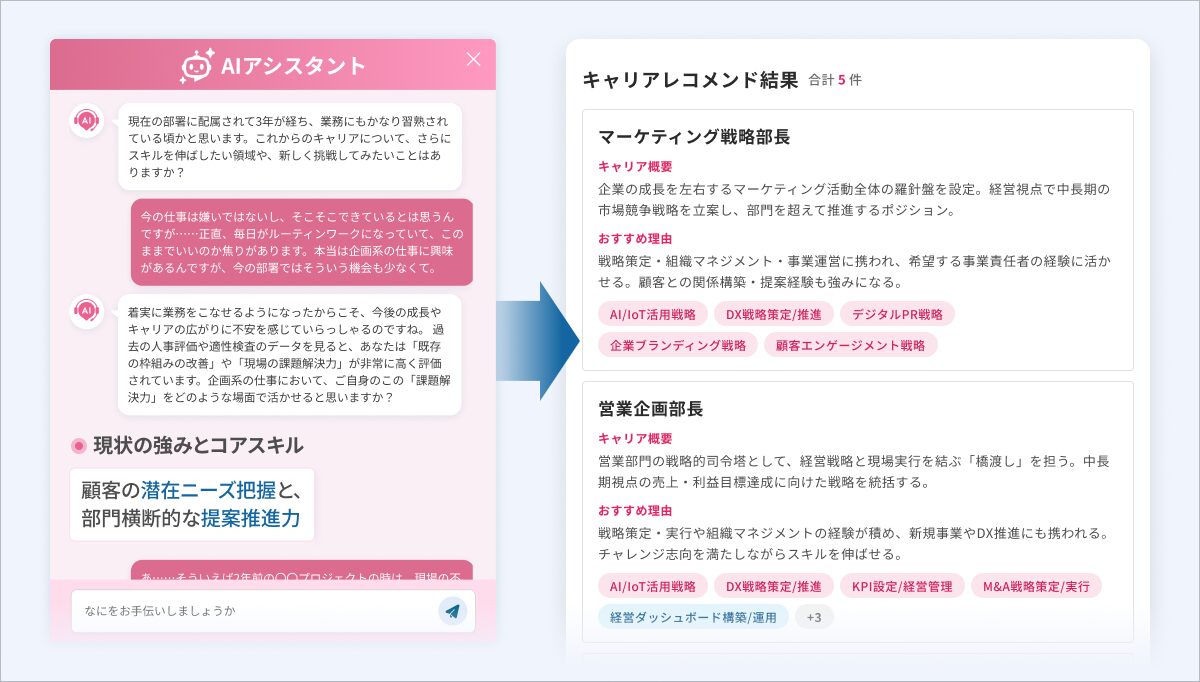 タレントパレット、対話型AIキャリアアドバイザーの提供を開始|タレントパレットに新機能「AIキャリアアドバイザー」が追加