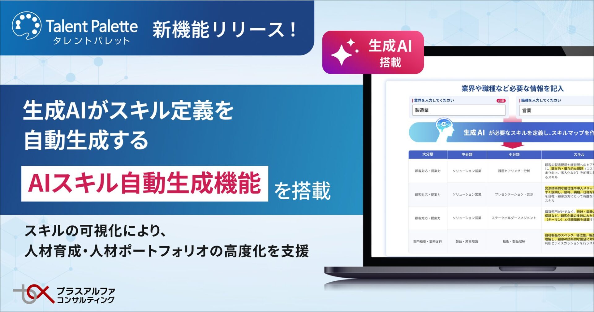 タレントパレット、生成AIによるスキル定義自動生成機能を搭載 - 画像1