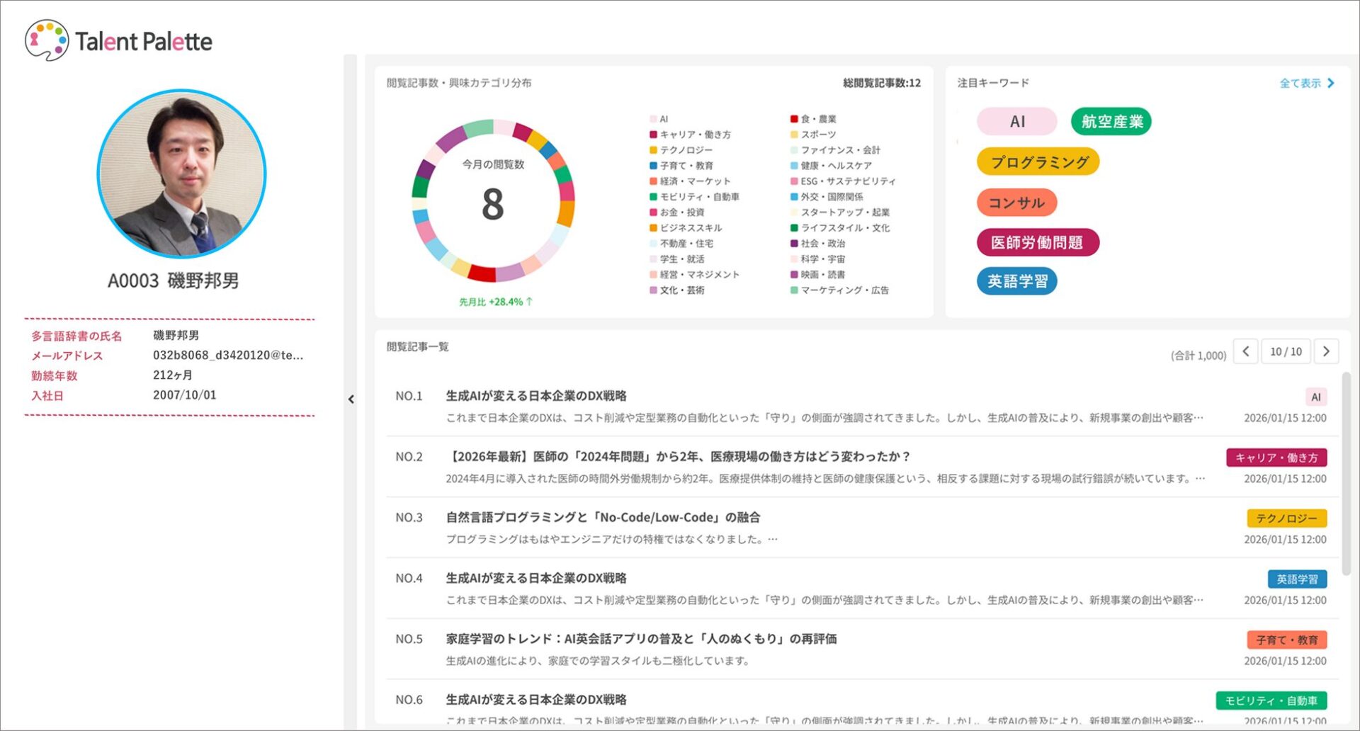 タレントパレットとNewsPicks、戦略的協業で自律的キャリア形成を支援 - 画像2