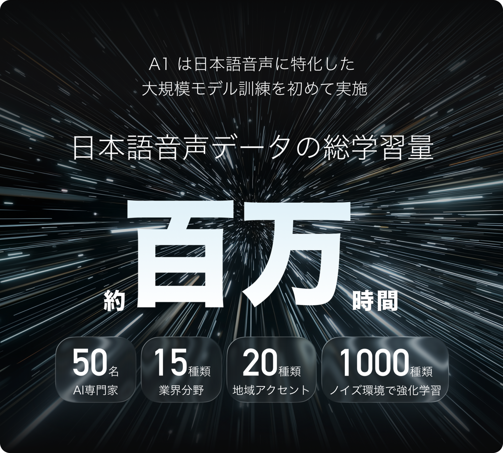 TALIX×DingTalk AIボイスレコーダーA1、1月5日予約開始 - 画像2