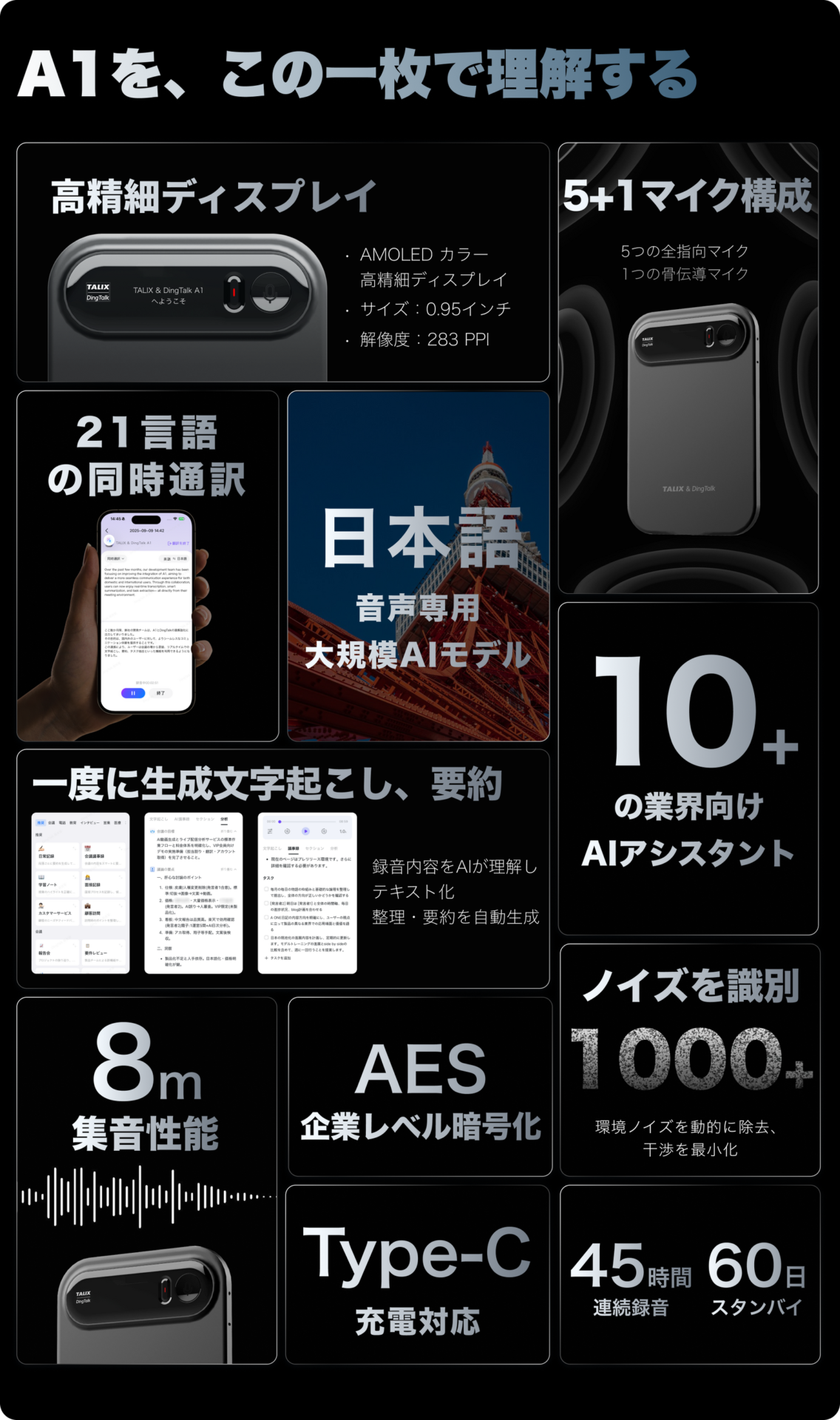 TALIX×DingTalk AIボイスレコーダーA1、1月5日予約開始 - 画像3