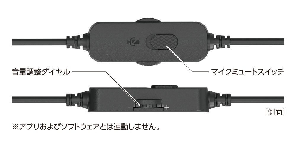 多摩電子工業、軽量設計の有線ステレオヘッドセット「PR-SH74K」を発売 - 画像2