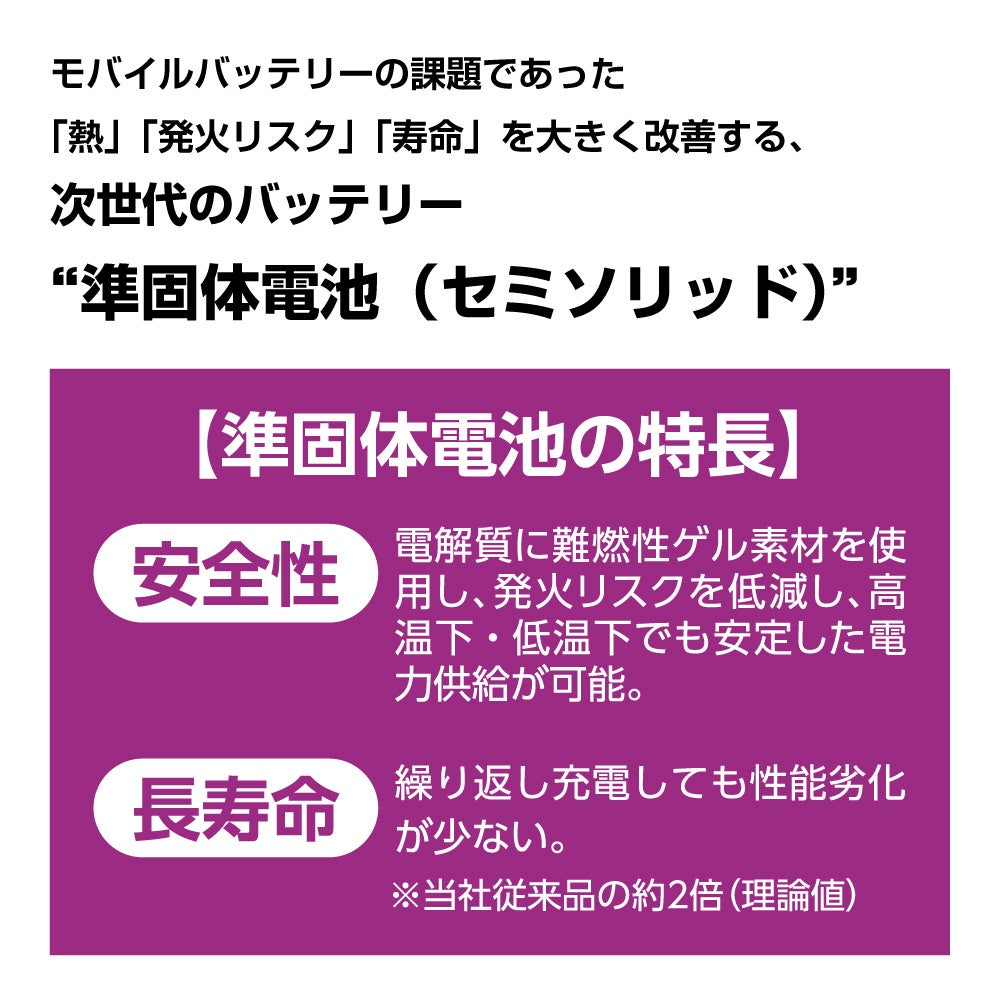 多摩電子工業、準固体電池採用のモバイルバッテリーを発売 - 画像12