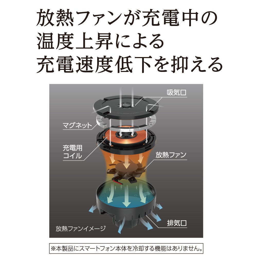 多摩電子工業、最大25W出力のQi2.2対応車載ワイヤレス充電器を発売|設置スタイルで選べる2つのモデル