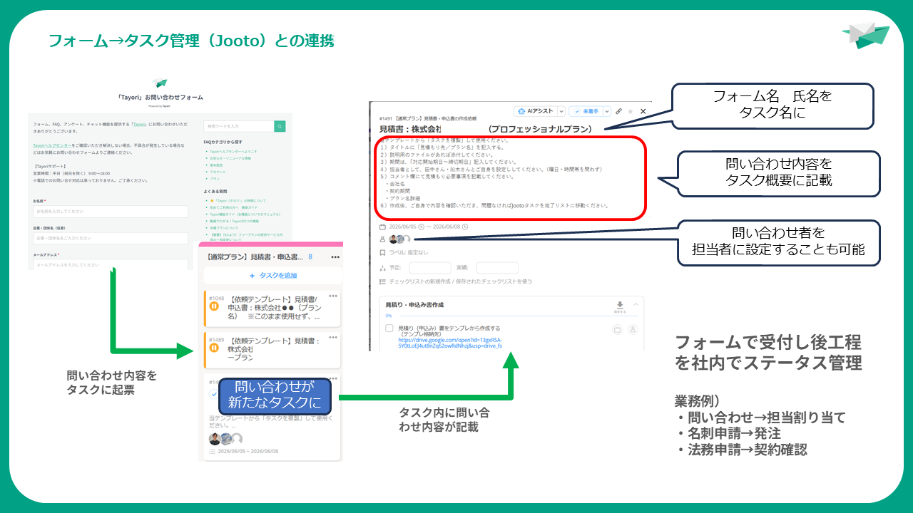 カスタマーサポートツール「Tayori」がAPIを公開、外部連携が可能に｜API利用の料金プランと制限