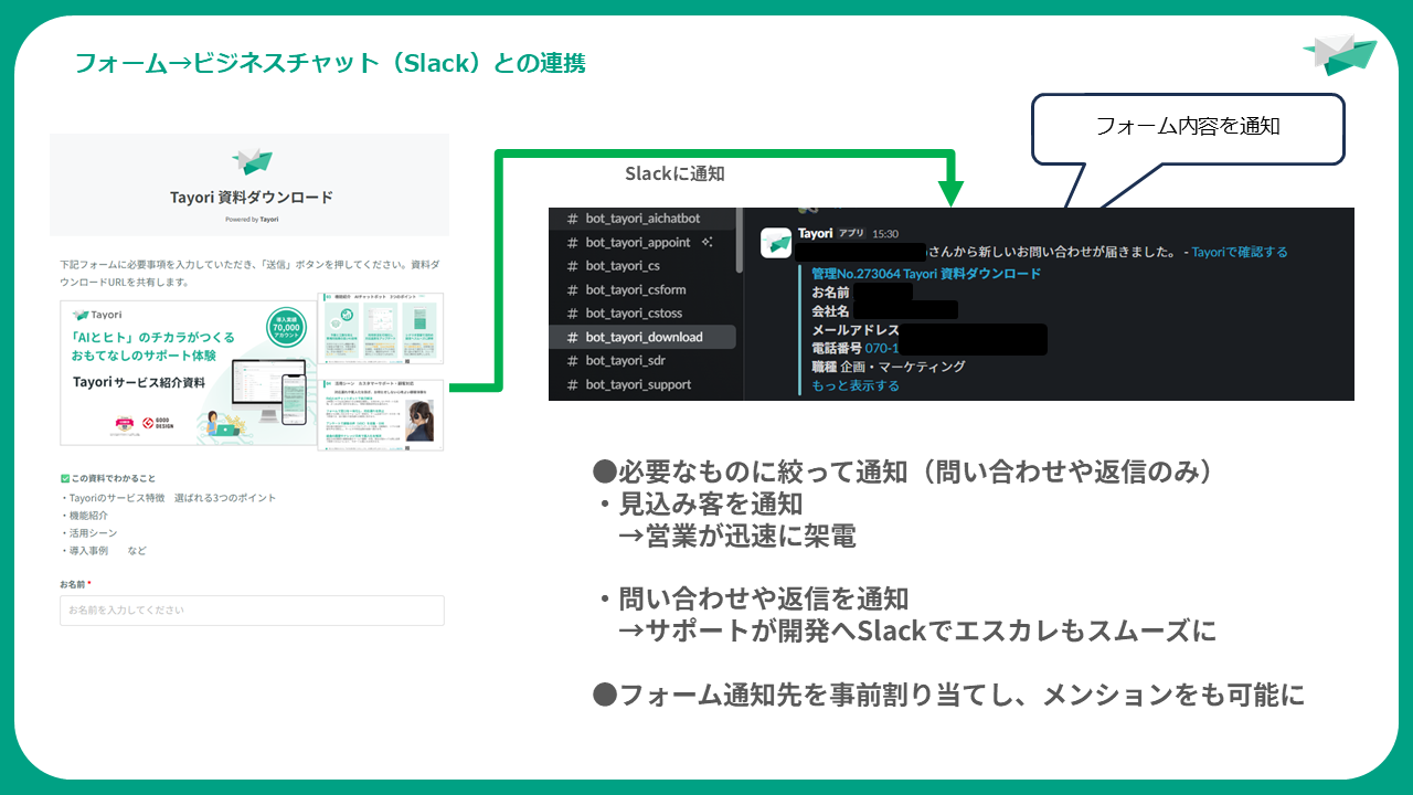 カスタマーサポートツール「Tayori」がAPIを公開、外部連携が可能に|今後の展望とサービス概要
