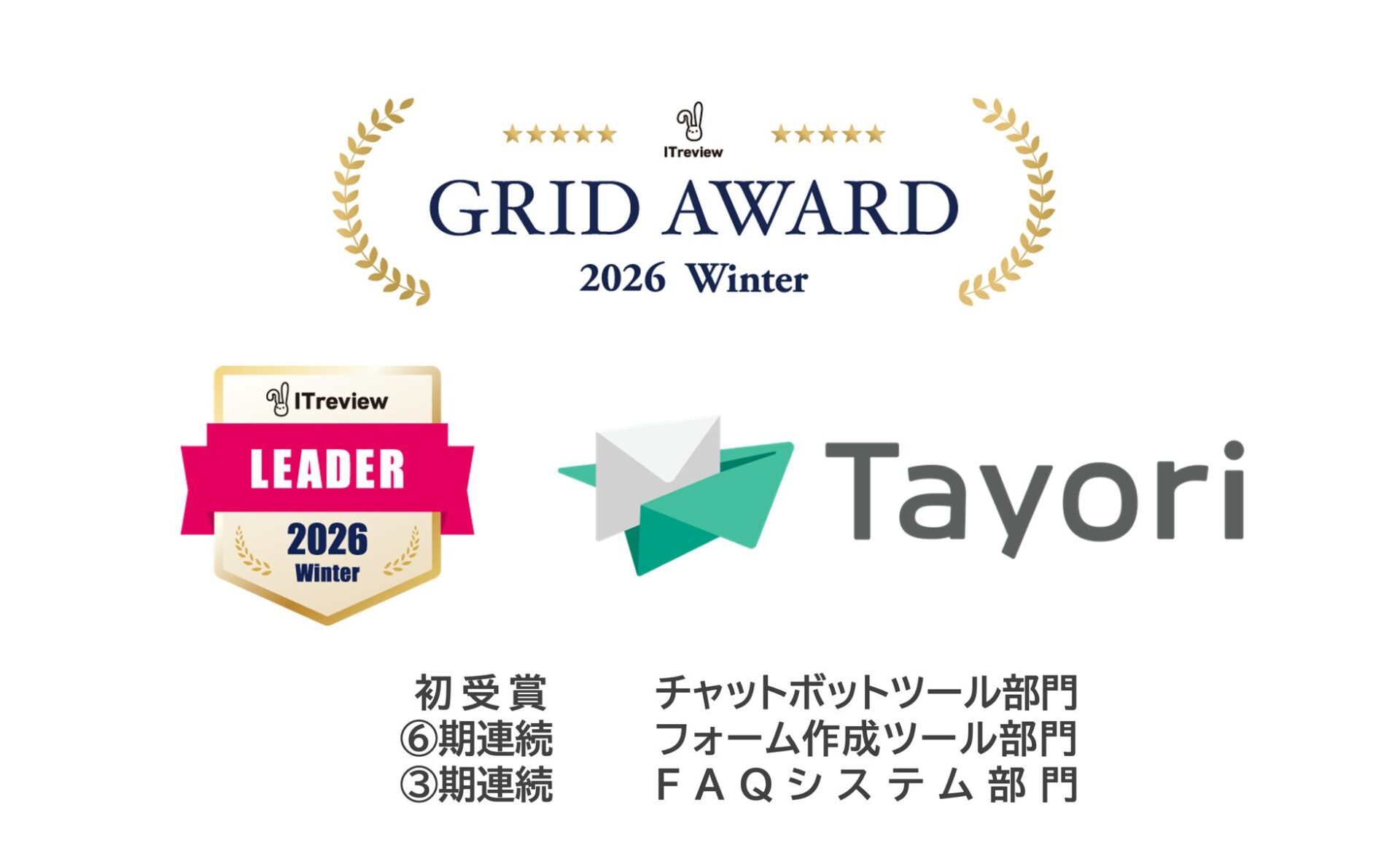 Tayori、チャットボットツール部門で初の栄誉 - 画像2