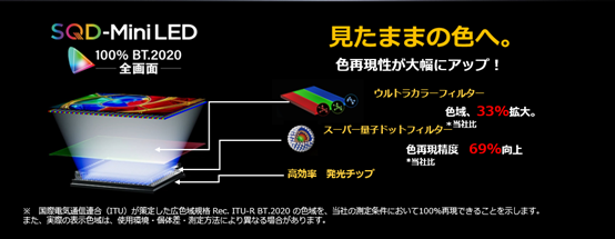 TCL、ブランド刷新と2026年テレビ・サウンドバー新製品を発表 - 画像3
