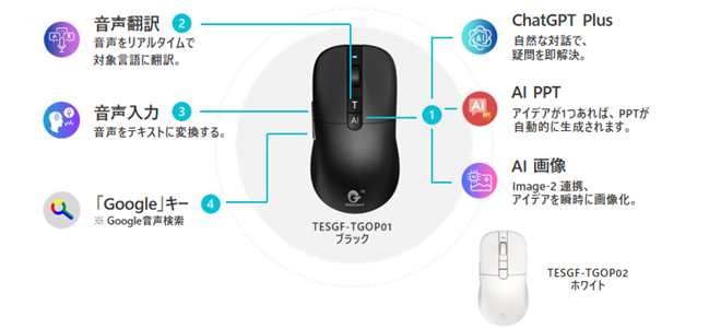 TD SYNNEX、生成AI搭載マウス「Tess Gift AIボイスマウス」を法人向けに提供開始｜日常業務をAIで効率化する入力デバイス
