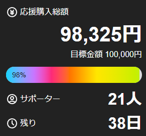PC・スマホ両対応！高出力＆高耐久4in1充電ケーブル「TEGIC VI MAX」 - 画像2