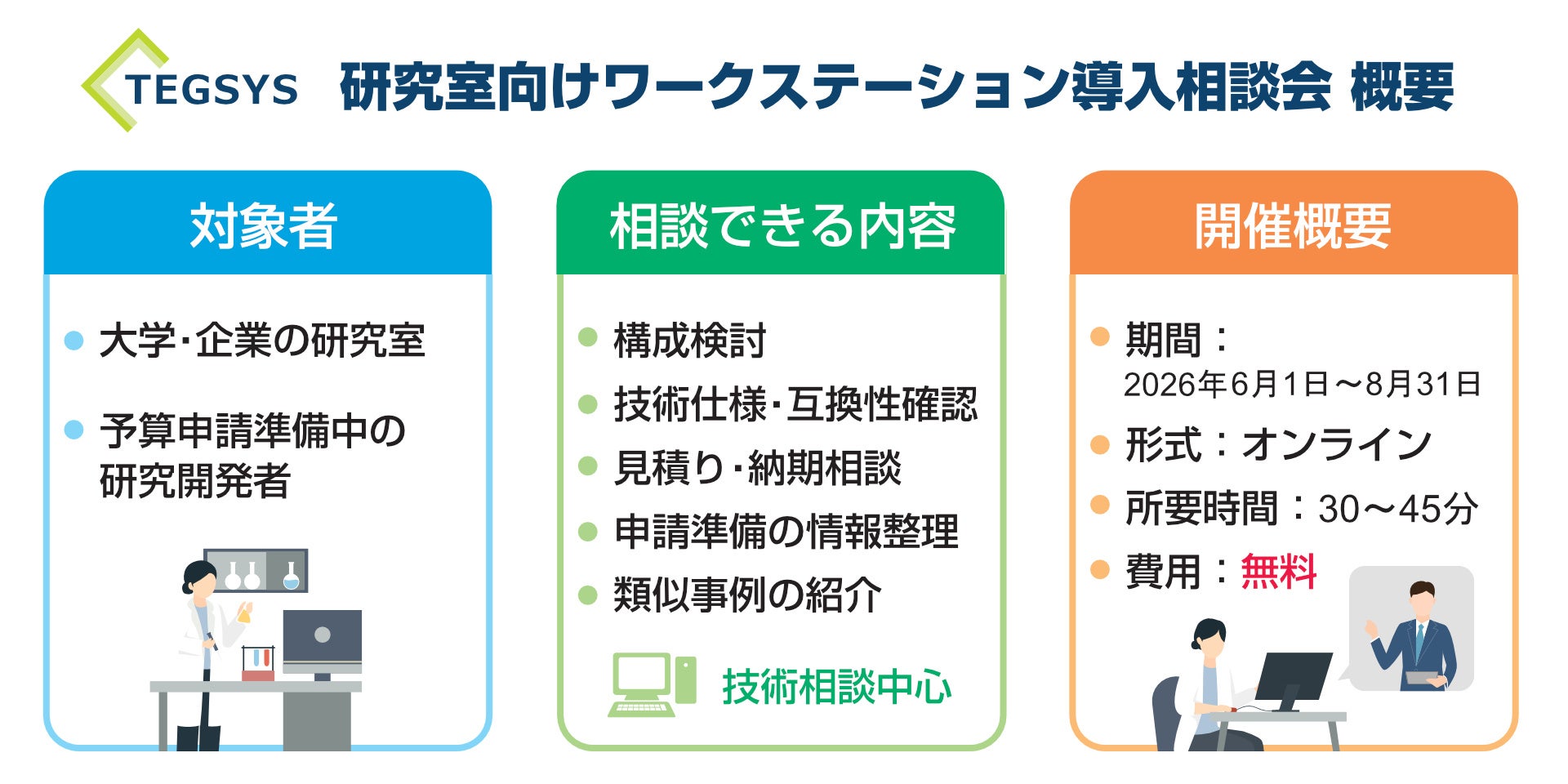テガラ、研究室向けワークステーション導入・予算申請の個別相談会を8月末まで開催 - 画像2
