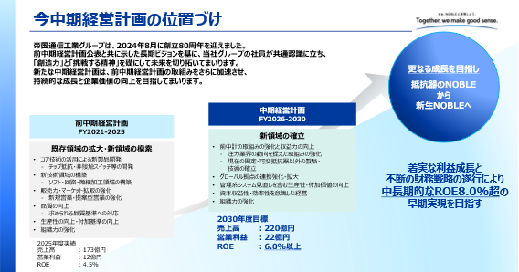 帝国通信工業、中期経営計画2030を策定。ROE8.0％超を目指す - 画像3