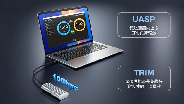 TerraMaster、IP67防水・耐圧設計のNVMe外付けSSDケースを発表 - 画像5