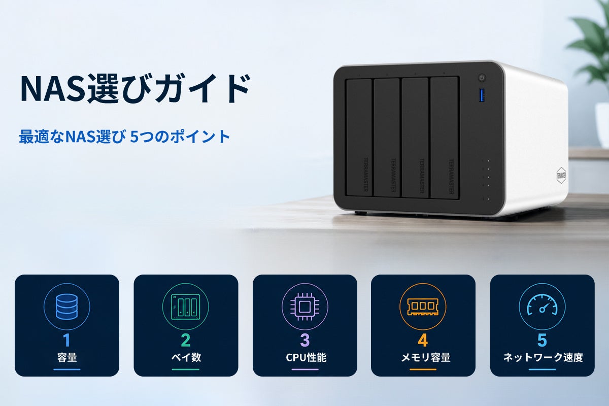 TerraMaster、2026年版NAS選びガイドとAmazonセールを発表 - 画像2