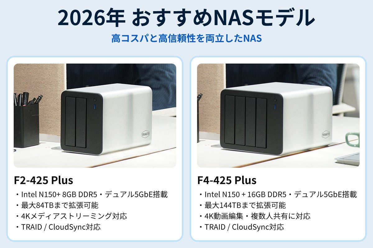 TerraMaster、2026年版NAS選びガイドとAmazonセールを発表 - 画像3