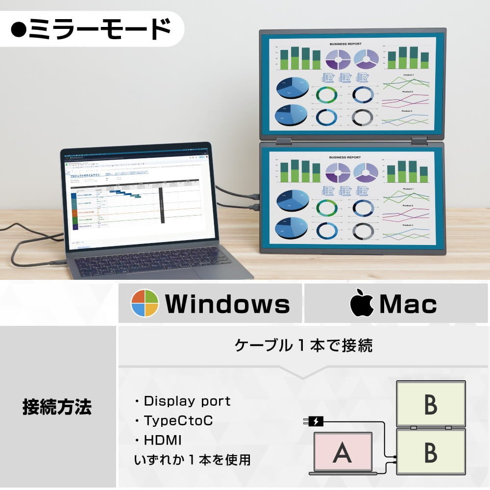 サンコー、4K解像度に対応した15.6型上下2画面モニターを発売 - 画像12