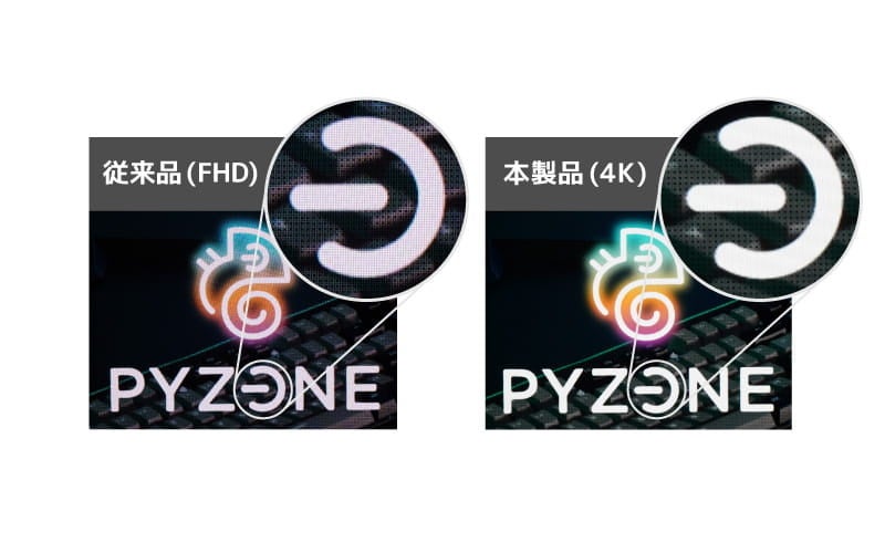 サンコー、4K解像度に対応した15.6型上下2画面モニターを発売 - 画像2