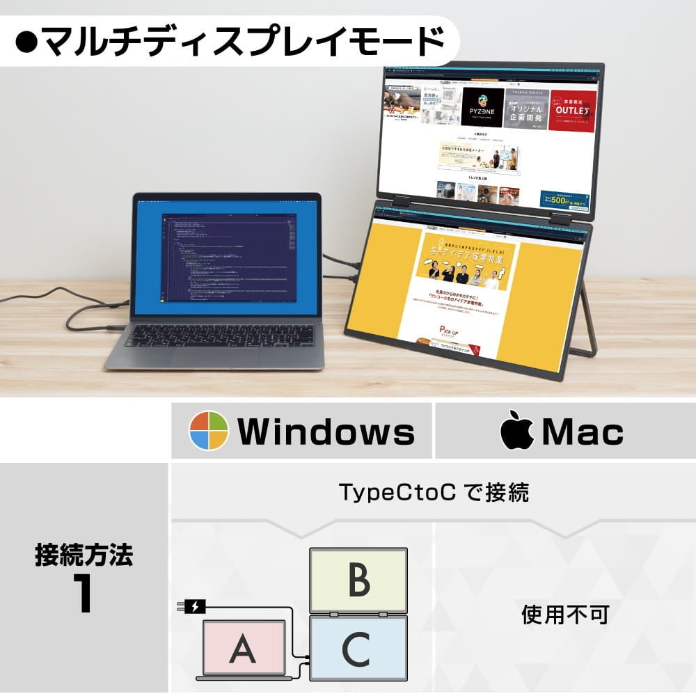 サンコー、4K解像度に対応した15.6型上下2画面モニターを発売 - 画像8