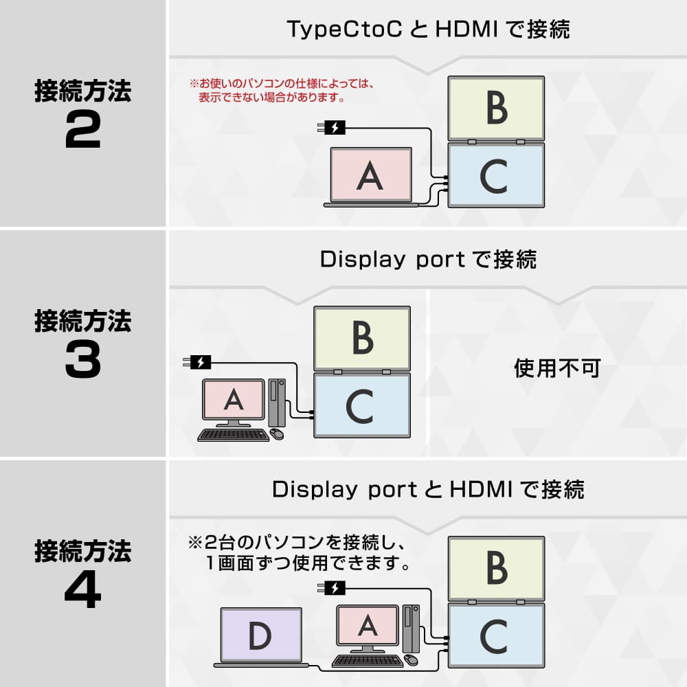 サンコー、4K解像度に対応した15.6型上下2画面モニターを発売 - 画像9
