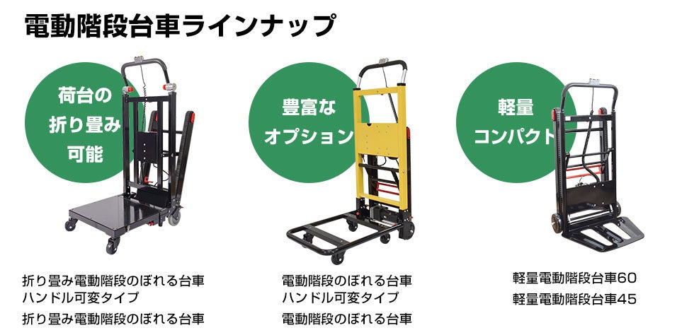 サンコー、秋葉原本社で「電動階段台車」の事業者向け体験会を開催 - 画像3