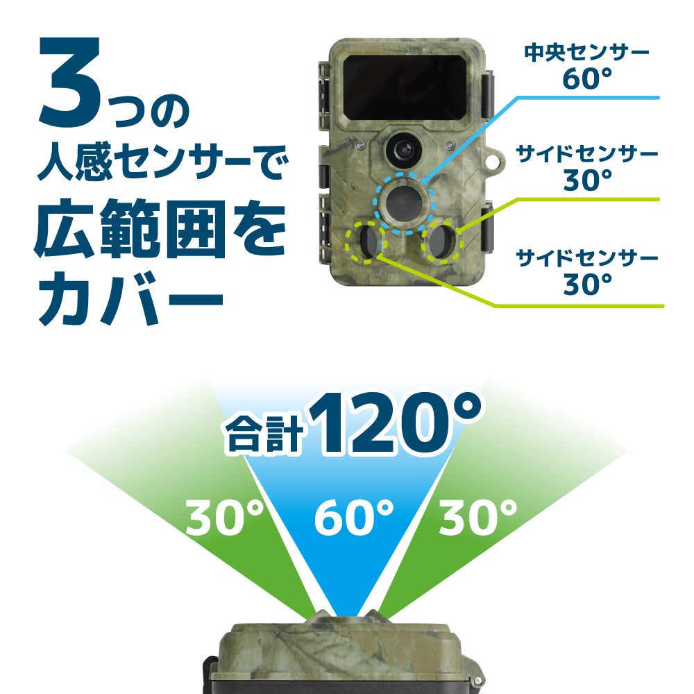 サンコー、工事不要で最大6カ月稼働する「トレイル防犯カメラ」を発売 - 画像8