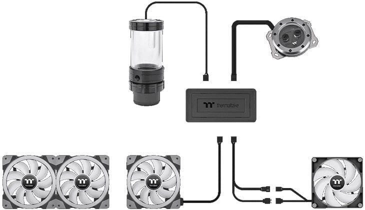 Thermaltakeが最新水冷クーラー&LCDキットを発表 - 画像6