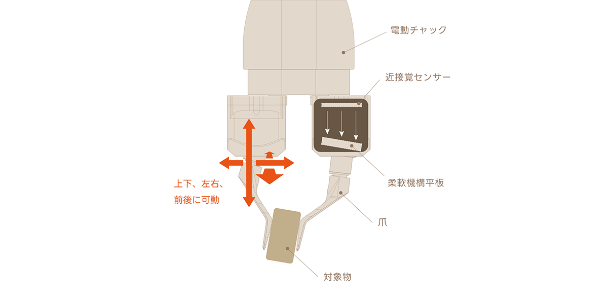 Thinker、大阪大学主催のナノ理工学情報交流会にCTOが登壇 - 画像3