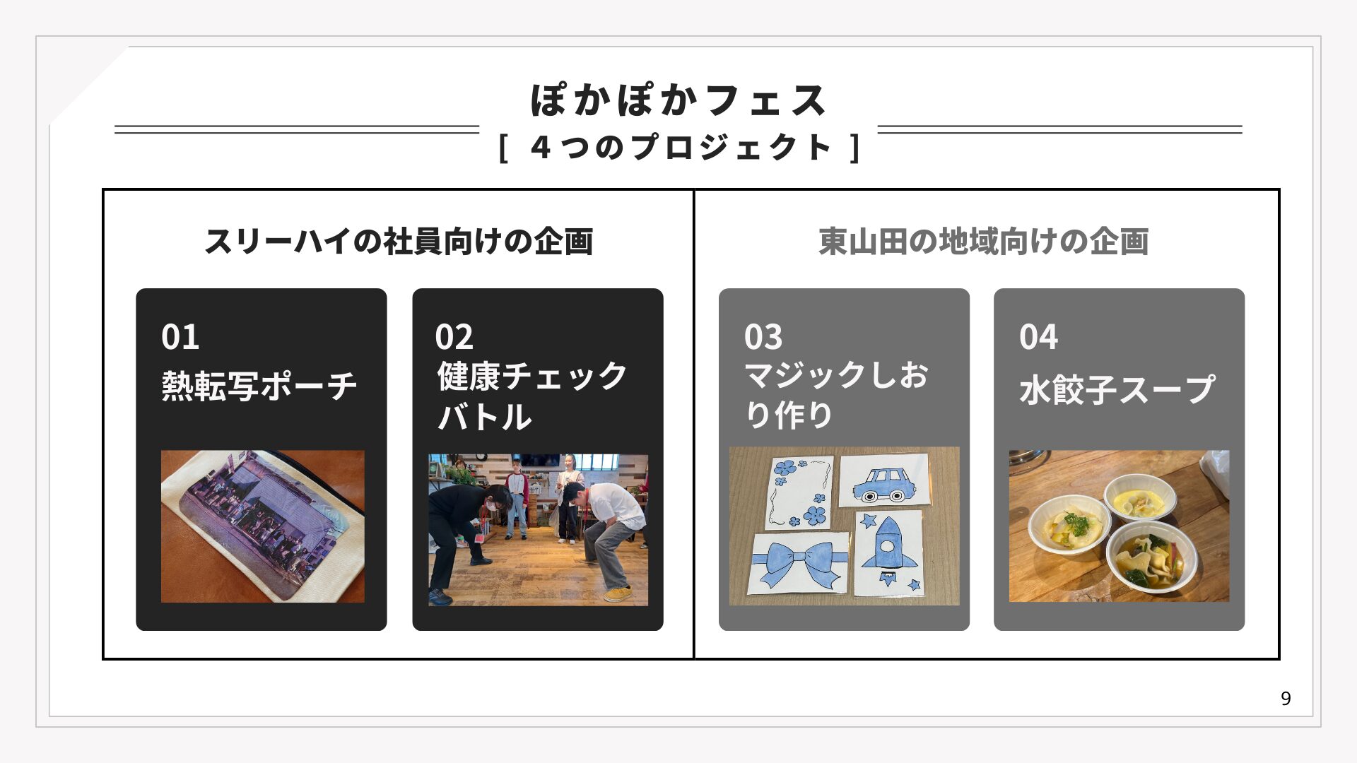 スリーハイ、神奈川大学との連携成果報告会を開催 - 画像7