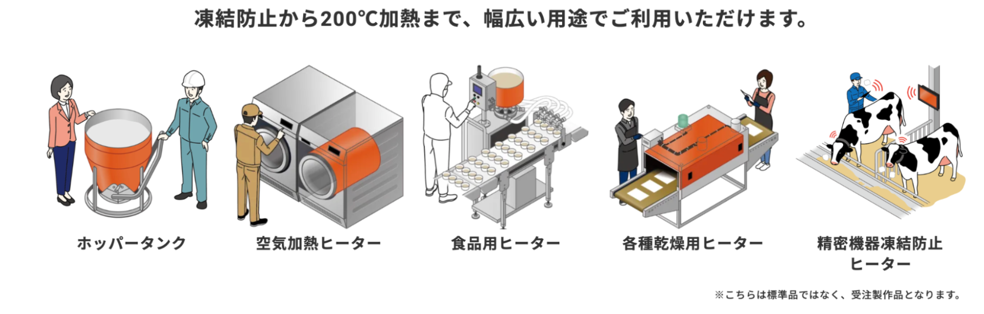 スリーハイ、経済産業省「はばたく中小企業・小規模事業者300社」に選定 - 画像5