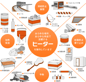 スリーハイ、東海大付属甲府高校と連携した探究学習を開始 - 画像3