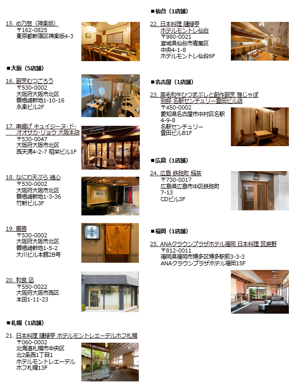 タイガー 土鍋ごはんの名店の公式参加店一覧 後半