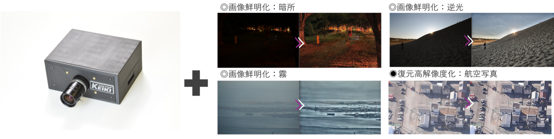 東京計器、ロジック・アンド・デザインへの出資を発表 - 画像2