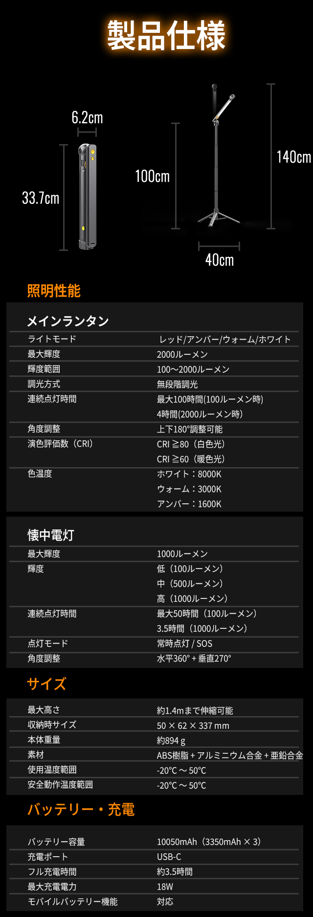 tonex、3-in-1多機能キャンプライト「Hadrsion Z6」を5月下旬より先行販売 - 画像11