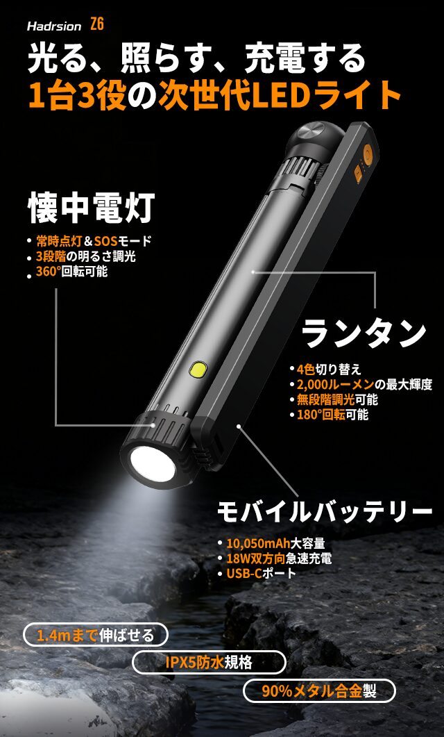 tonex、3-in-1多機能キャンプライト「Hadrsion Z6」を5月下旬より先行販売 - 画像2