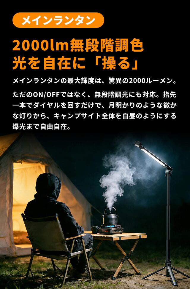 tonex、3-in-1多機能キャンプライト「Hadrsion Z6」を5月下旬より先行販売 - 画像3