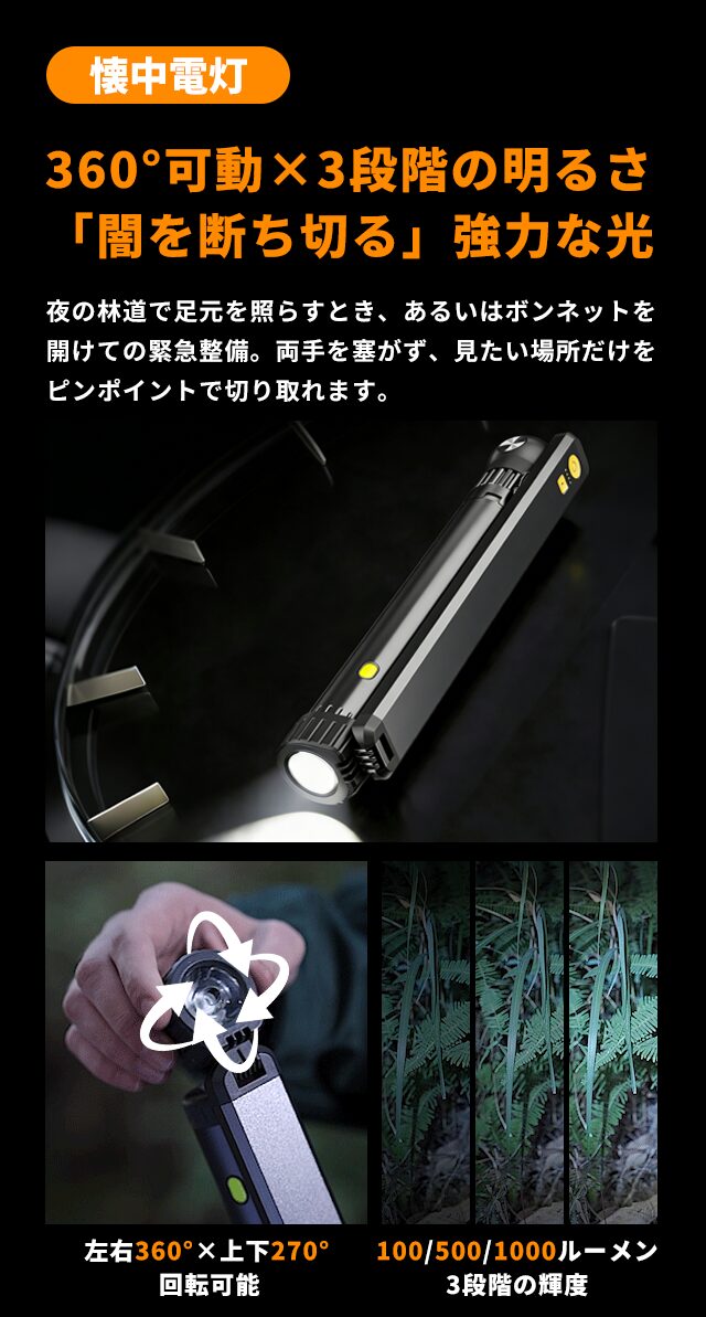 tonex、3-in-1多機能キャンプライト「Hadrsion Z6」を5月下旬より先行販売 - 画像6