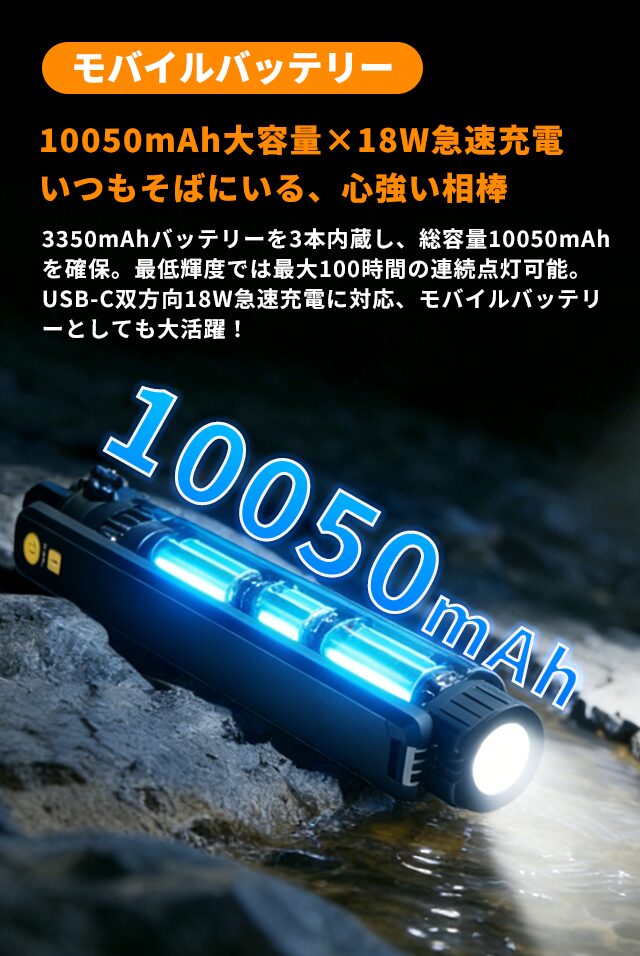 tonex、3-in-1多機能キャンプライト「Hadrsion Z6」を5月下旬より先行販売 - 画像7