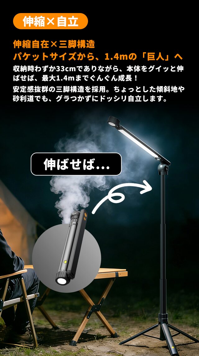 tonex、3-in-1多機能キャンプライト「Hadrsion Z6」を5月下旬より先行販売 - 画像8
