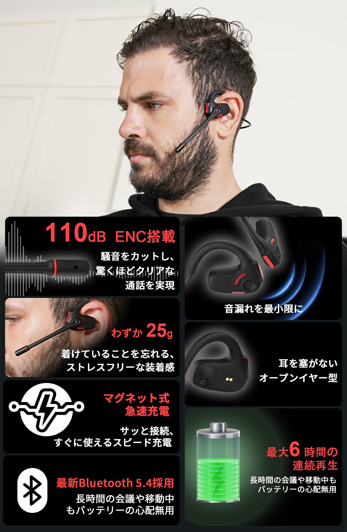 tonex、AIノイズキャンセリング搭載のオープンイヤーイヤホン「M1 PRO」を発表 - 画像4