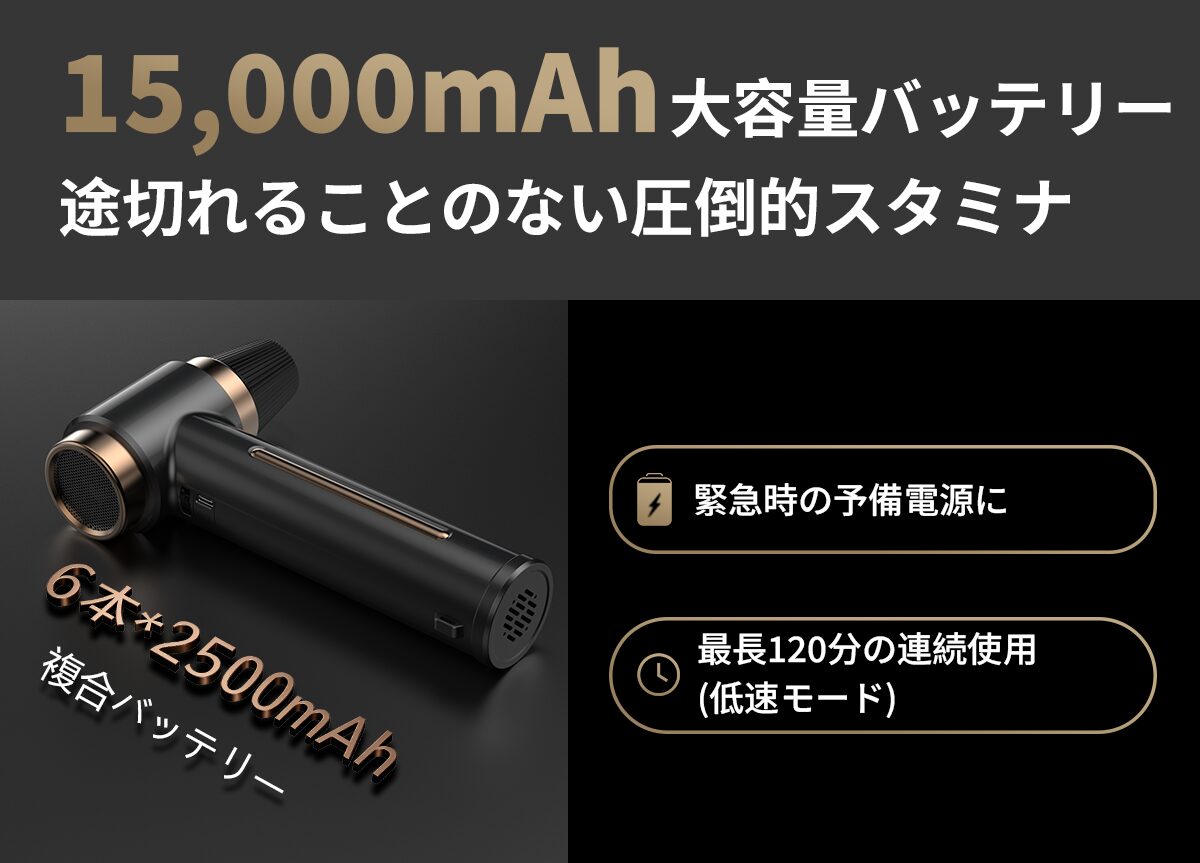 株式会社tonex、1台4役の次世代エアガン「TurboJet X」を先行販売 - 画像6