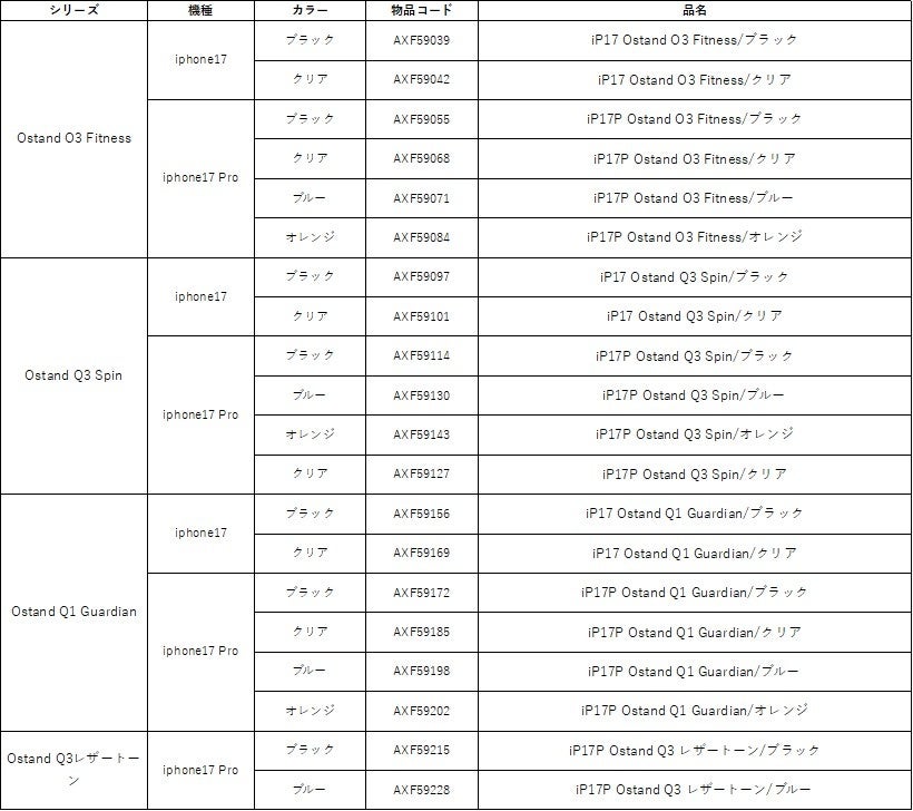 TORRAS、ドコモオンラインショップで高機能スマホケースを販売開始 - 画像8