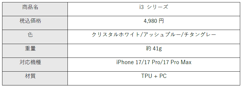 TORRAS、iPhone 17シリーズ対応の春新作アクセサリー4種を発売 - 画像12